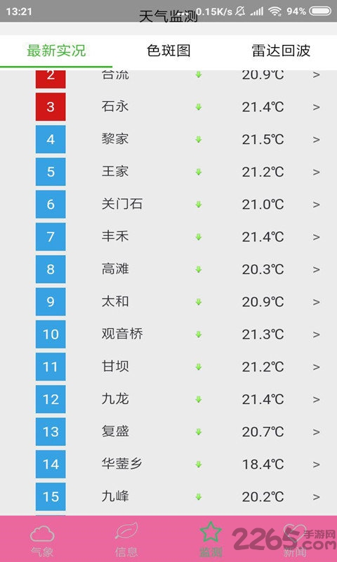 彩虹气象手机版