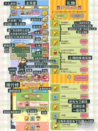 蜡笔小新跑酷任务道具中文翻译教程 蜡笔小新跑酷任务道具中文翻译指南