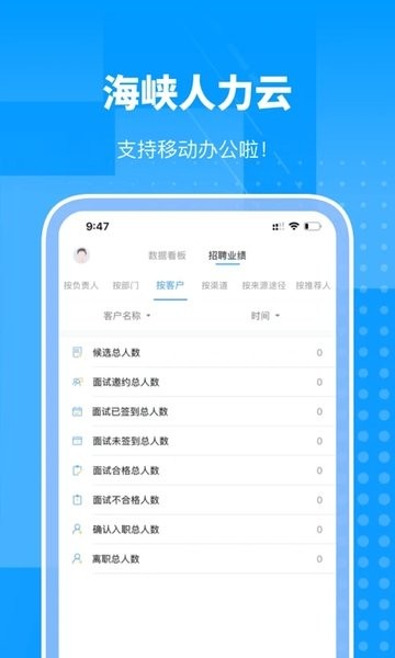 海峡人力云智能平台