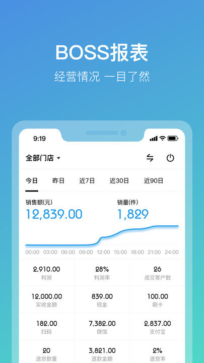 云智e橱erp手机版