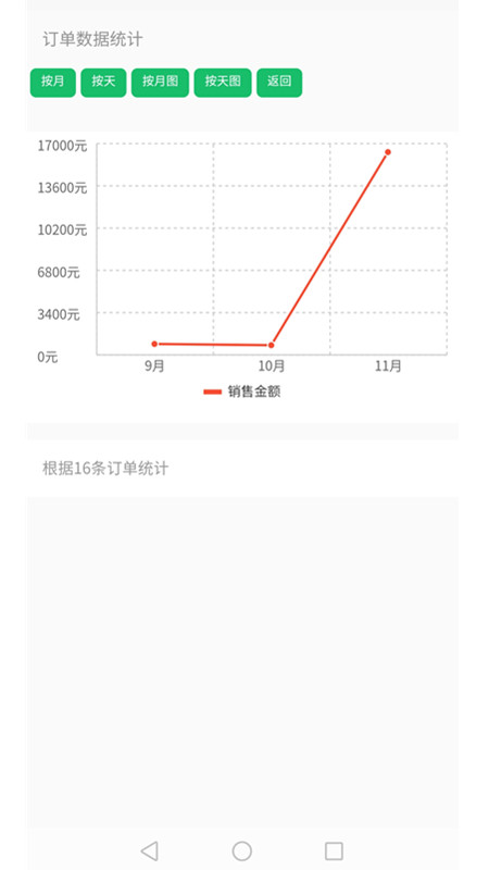 多多开单手机版