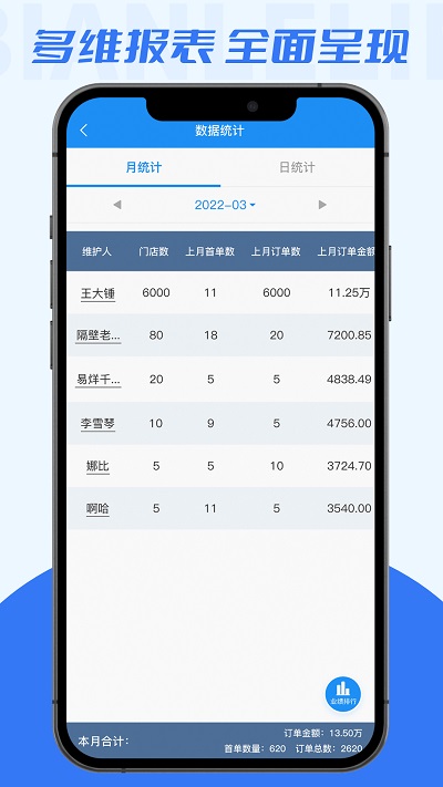 便乐邻erp app