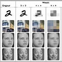 手机马赛克去除工具