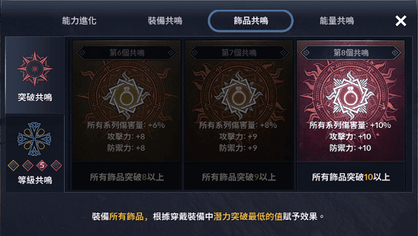 黑色沙漠台服手游攻略 黑色沙漠台服攻略