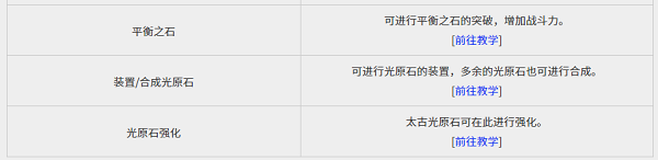 黑色沙漠台服手游攻略 黑色沙漠台服攻略