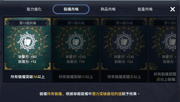 黑色沙漠台服手游攻略 黑色沙漠台服攻略