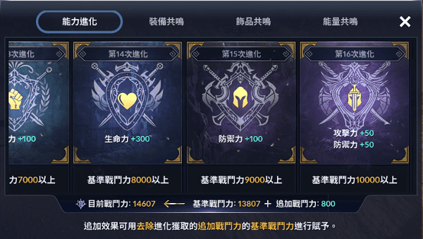 黑色沙漠台服手游攻略 黑色沙漠台服攻略